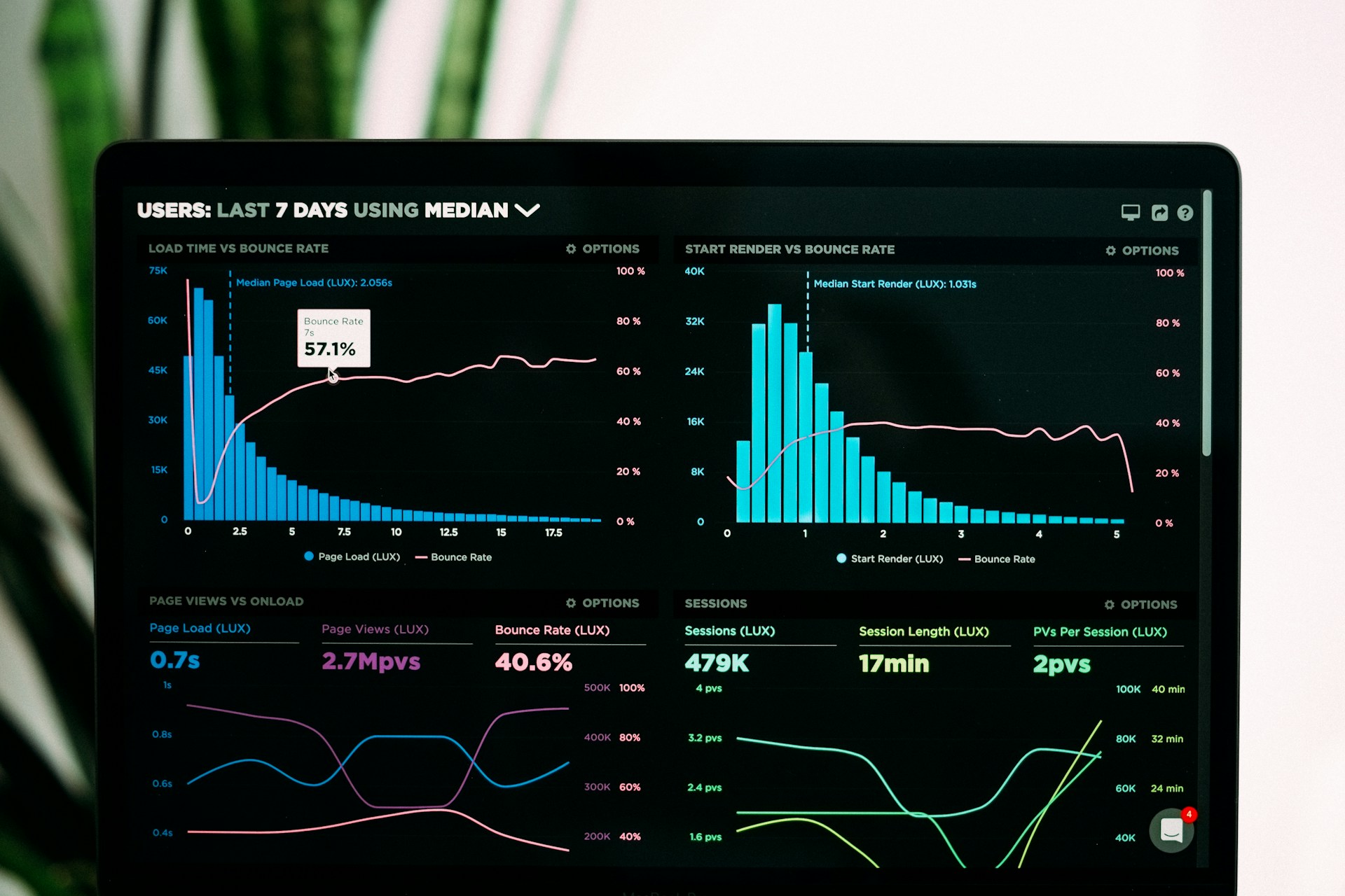 Production-Ready Enterprise RAG Architectures: The Definitive 2026 Data Parsing, Graph Indexing, and Evaluation Guide